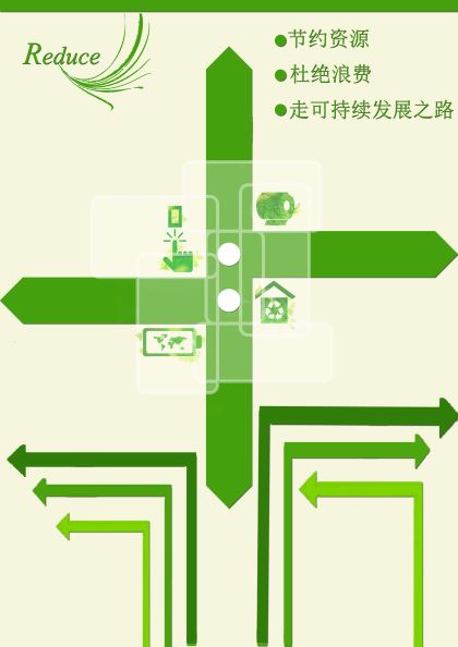 0268-recycle读本(孙善文)(图文)4、reduce1.jpg