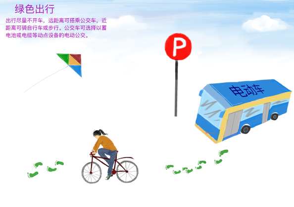 0387-能源、生活与绿色发展不可分割(张奕玮)(图文）3绿色出行.png