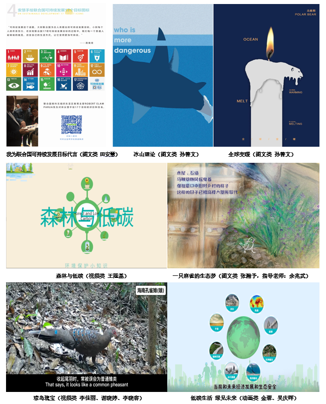 结果揭晓图1.png 结果揭晓图1.png