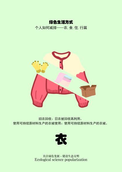 0152-绿色生活方式，个人如何减排(陈香羽)(图文)-2.jpg