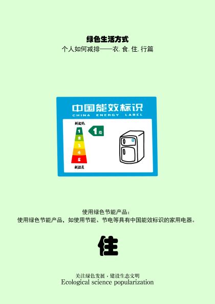 0152-绿色生活方式，个人如何减排(陈香羽)(图文)-5.jpg