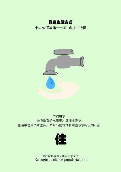 0152-绿色生活方式，个人如何减排(陈香羽)(图文)-6.jpg