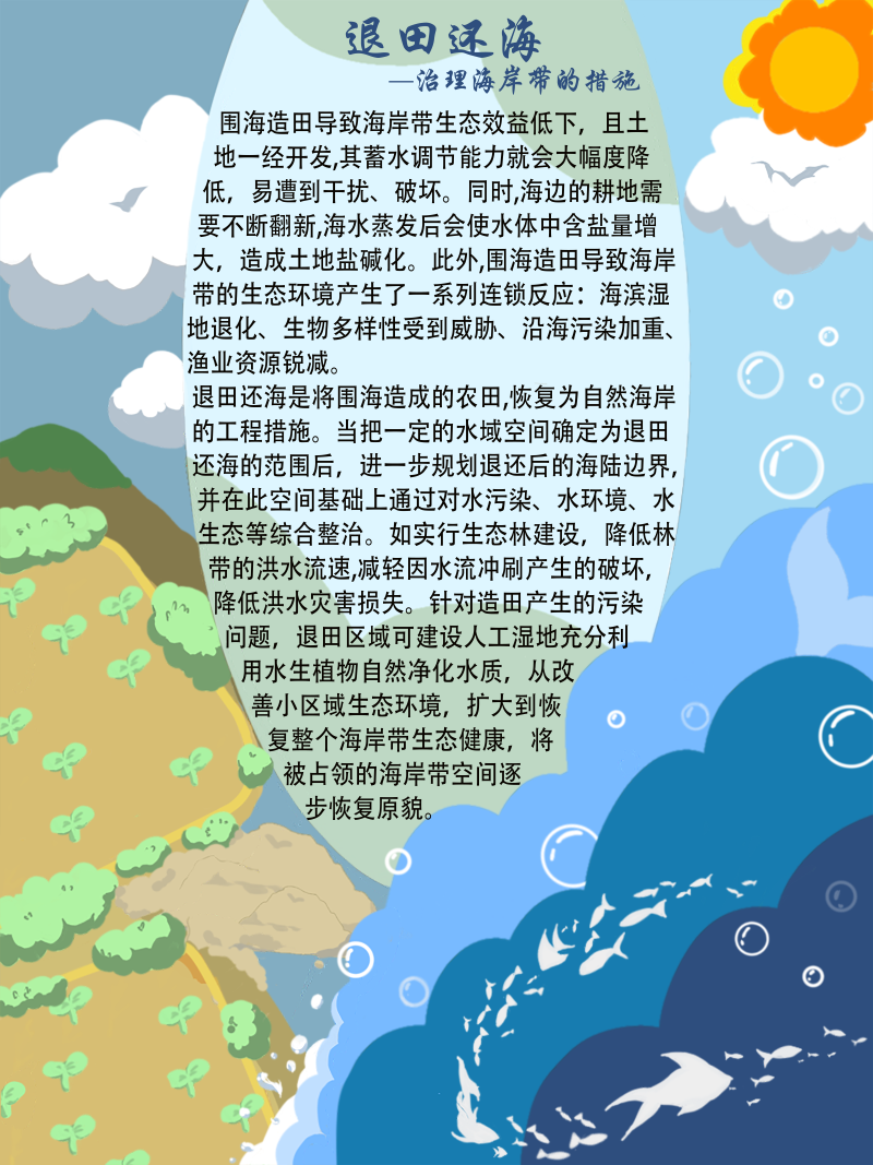 0267-修复与治理海岸带生态系统(谢依霖、吕威娜、金玫彤、徐洋、曹艺玮、郝雅琪)(图文)5-退田还海.png